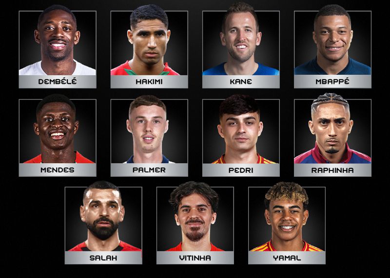 ترشيحات FIFA لأفضل لاعب في العام: ديمبيلي، مبابي، صلاح في القائمة