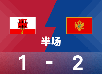 كأس العالم قبل الشوط الأول: سجل جيسوب، وسجل أدزيتش، والجبل الأسود 2-1 جبل طارق