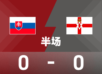 كأس العالم قبل الشوط الأول: خلق سترايكر فرصة قاتلة، سلوفاكيا مؤقتا 0-0 أيرلندا الشمالية