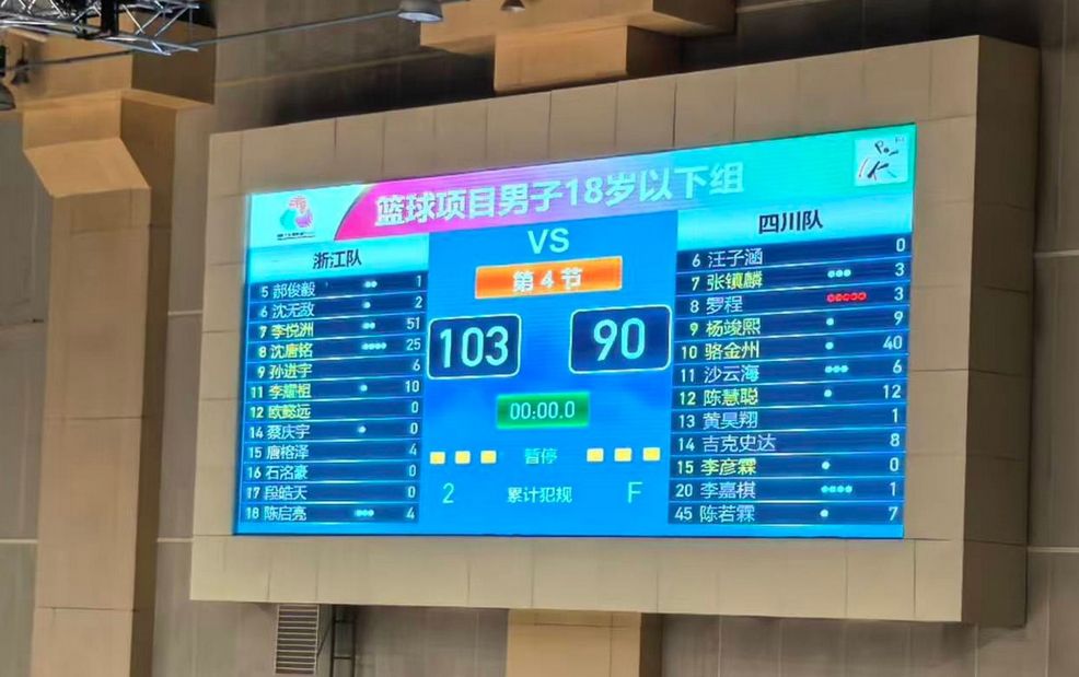 قاد Zhejiang U18 للتقدم إلى الدور نصف النهائي للألعاب الوطنية! وسجل لي يويتشو 51 نقطة و4 متابعات و6 تمريرات حاسمة